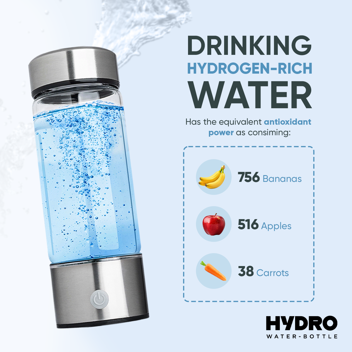 HYDROS™ Hydrogen Water Bottle