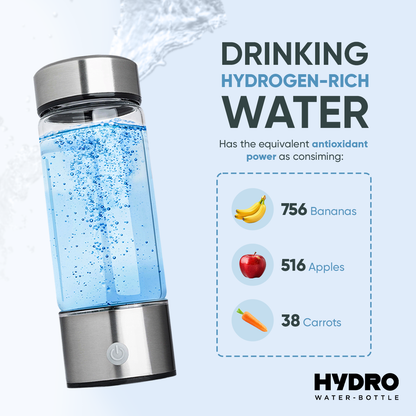 HYDROS™ Hydrogen Water Bottle