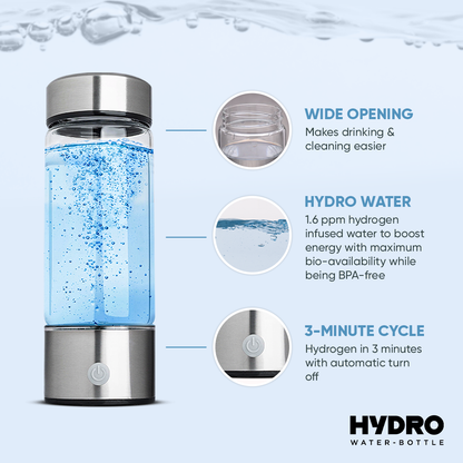 HYDROS™ Hydrogen Water Bottle